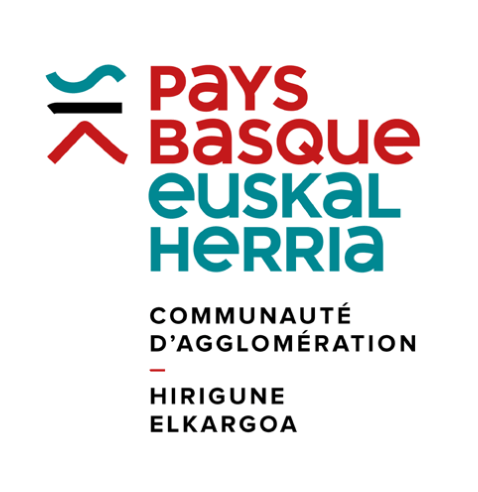 Pays Basque, Communauté d'agglomération